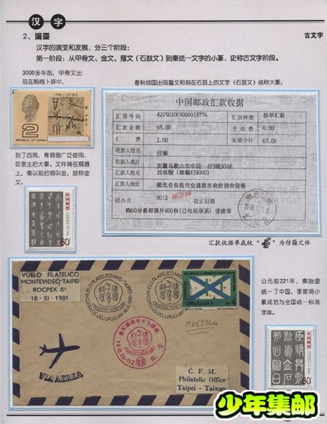 《汉字》一框专题类邮集 3.jpg